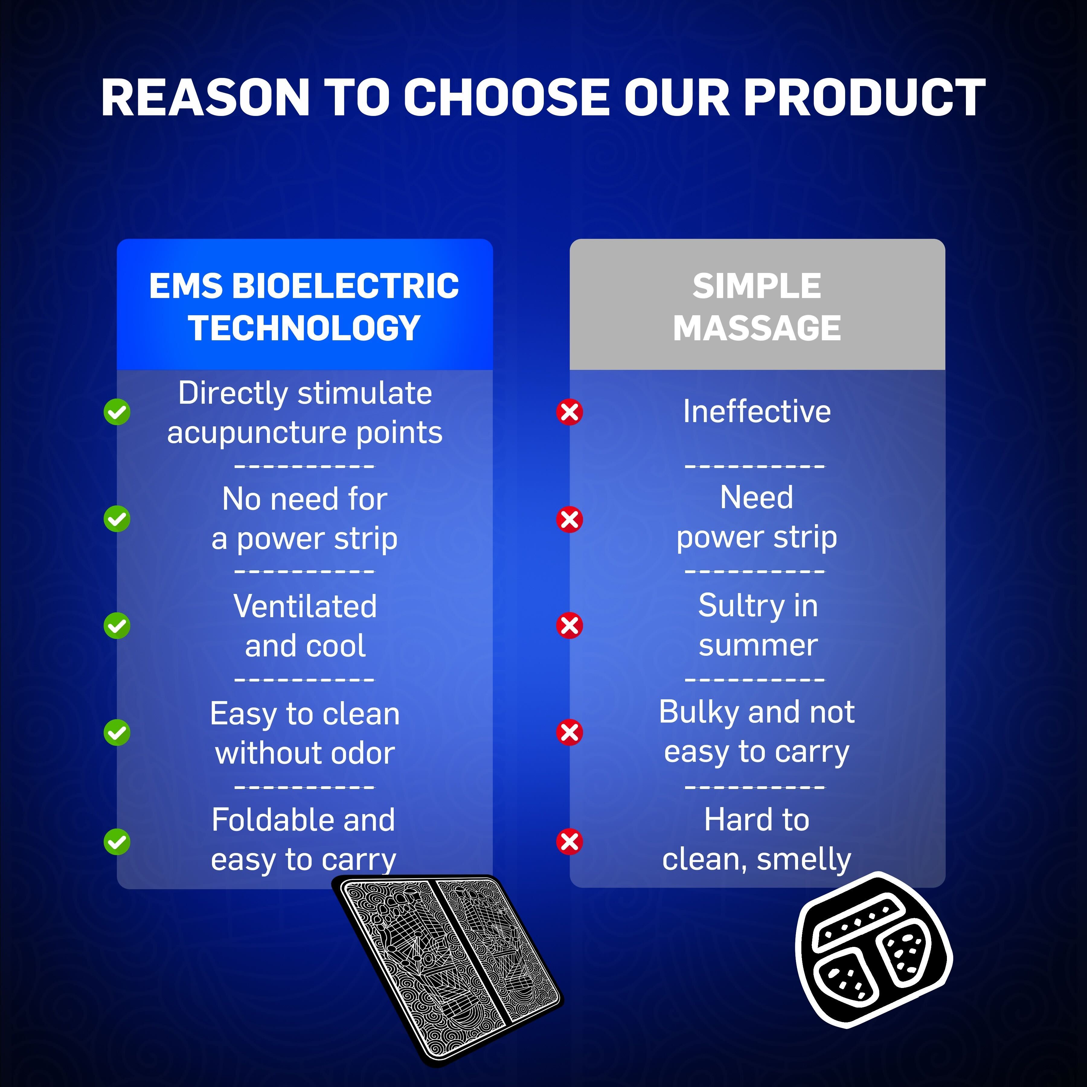 RevitaPulse™ Foot Massager